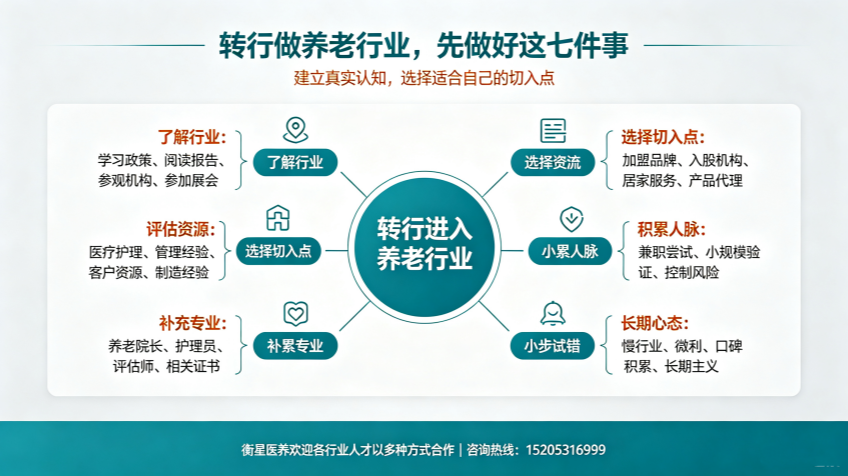 转行做养老行业需要什么准备？