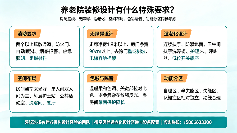 养老院装修设计有什么特殊要求？