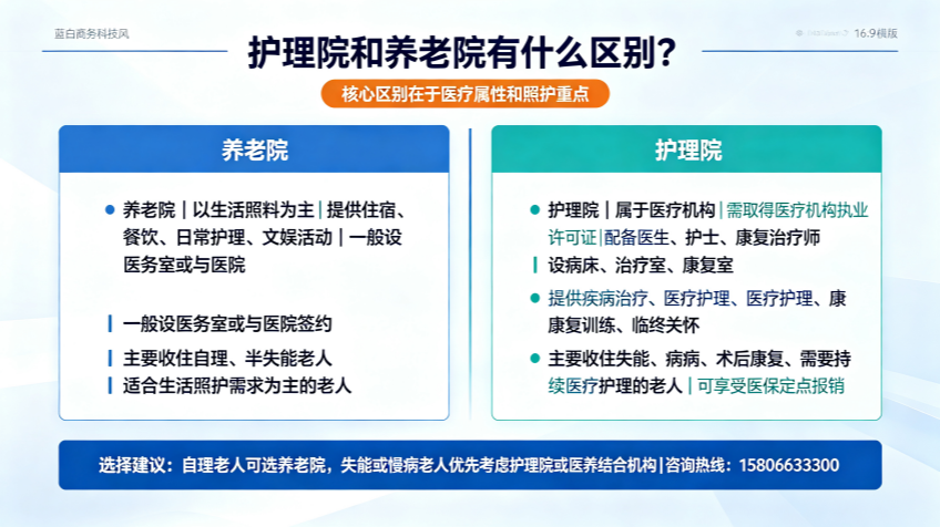 适老化制图 (1)_副本.png