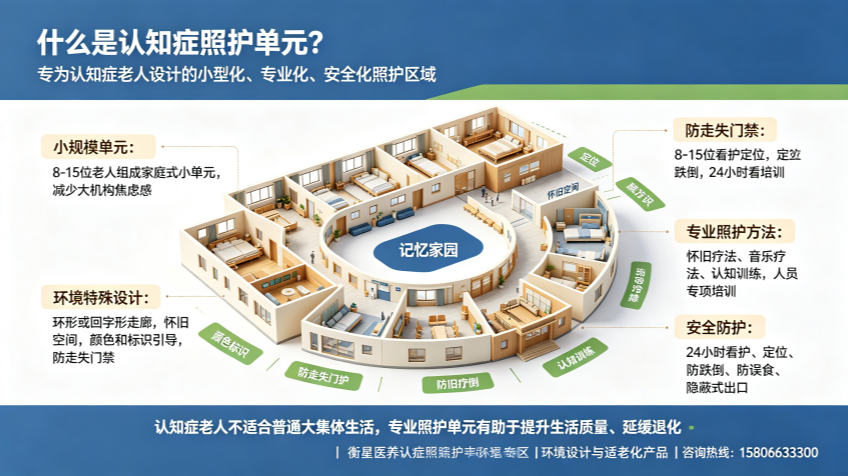 适老化制图 (5)_副本.png