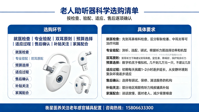 适老化制图 (18)_副本.png