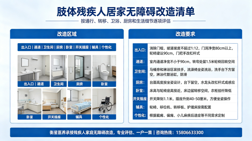 适老化制图 (19)_副本.png