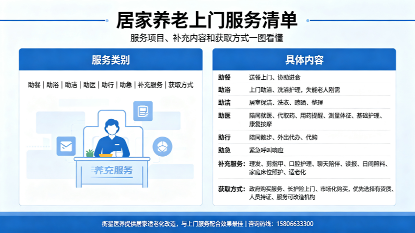 适老化制图 (21)_副本.png