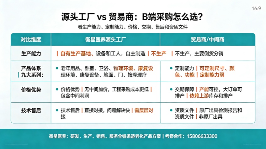 衡星医养是生产厂家还是贸易商？什么是源头工厂？
