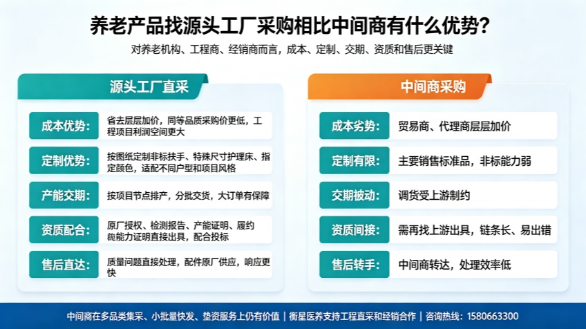 适老化制图 (1)_副本.jpg