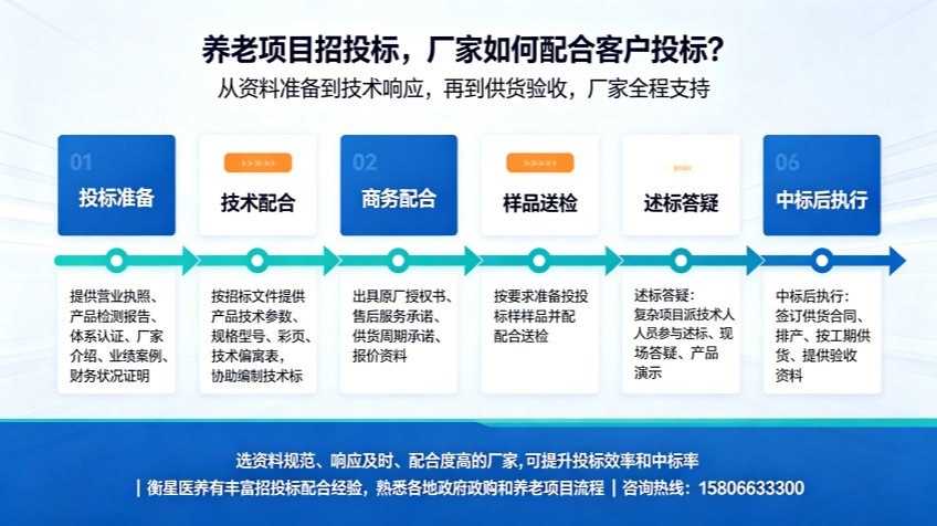 适老化制图 (6)_副本.jpg