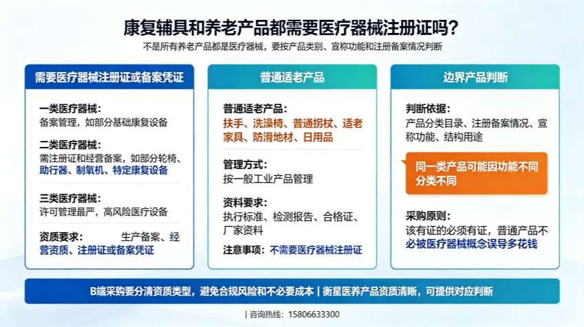适老化制图 (10)_副本.jpg