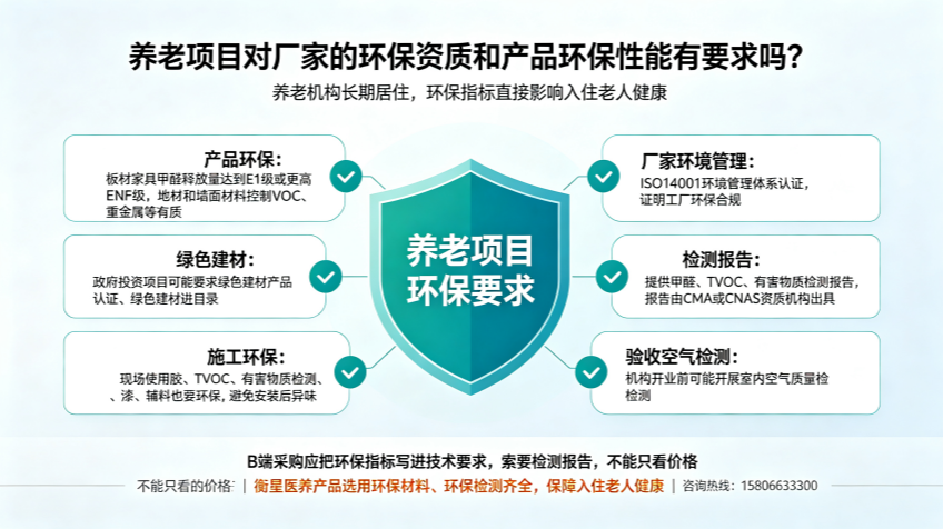 适老化制图 (22)_副本.png
