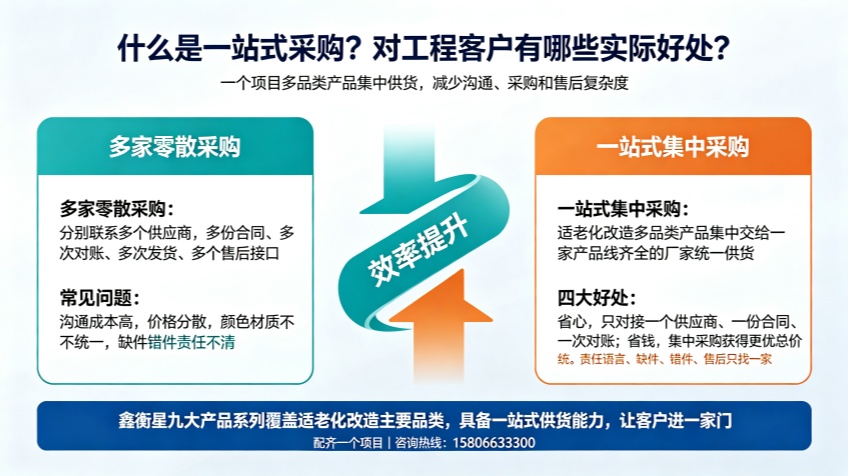 适老化制图 (15)_副本.jpg