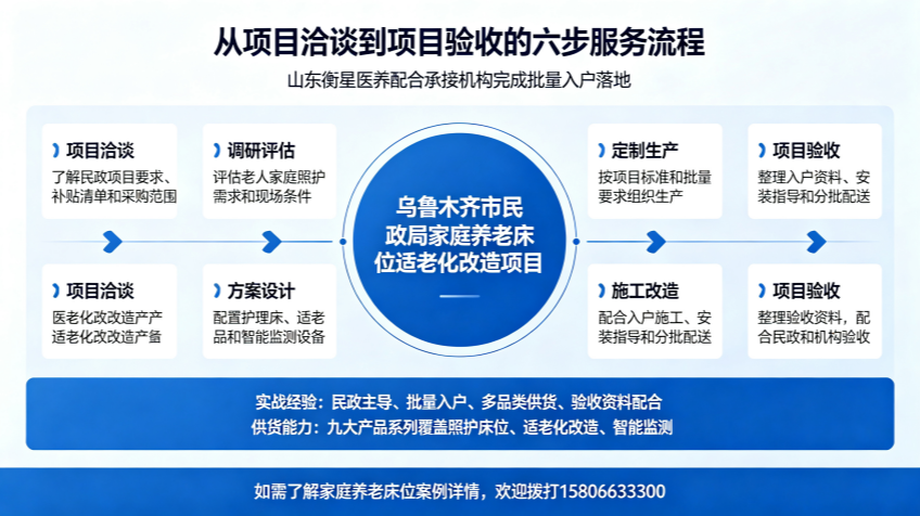 山东衡星医养在家庭养老床位项目上有哪些实际经验？