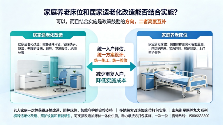 家庭养老床位和居家适老化改造能否结合实施？