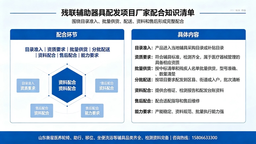 残联的辅助器具配发项目，厂家如何配合？