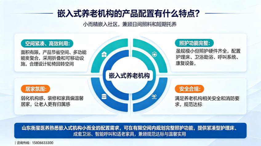 嵌入式养老机构的产品配置有什么特点？