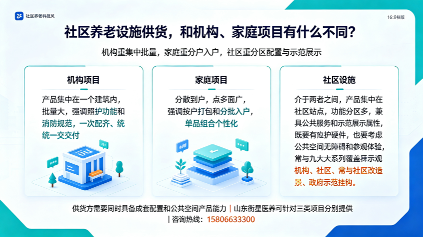 适老化制图 (33)_副本.png