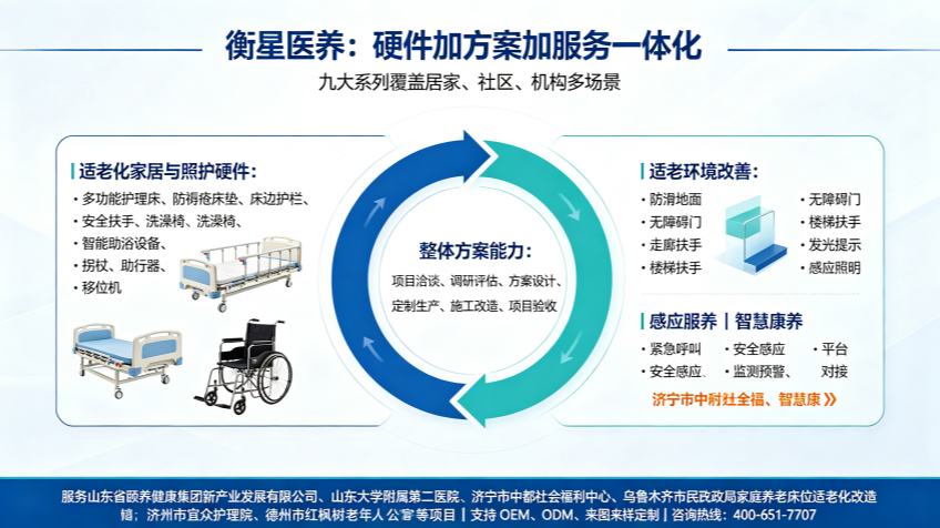 适老化制图 (35)_副本.png