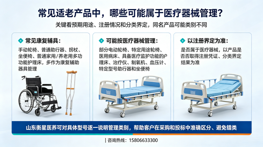 常见适老产品中，哪些可能属于医疗器械管理？