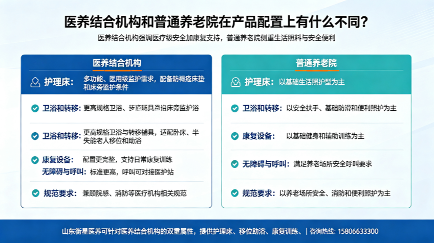适老化制图 (41)_副本.png