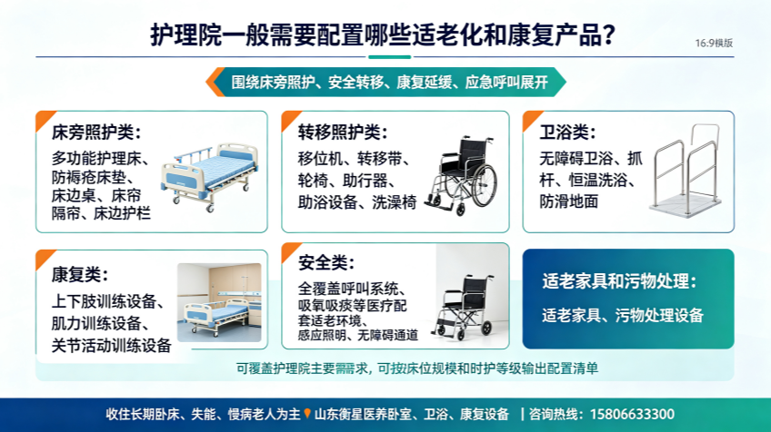 护理院（护理中心）一般需要配置哪些适老化和康复产品？