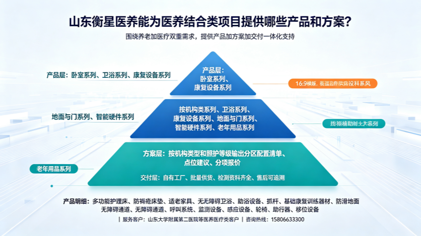 山东衡星医养能为医养结合类项目提供哪些产品和方案？