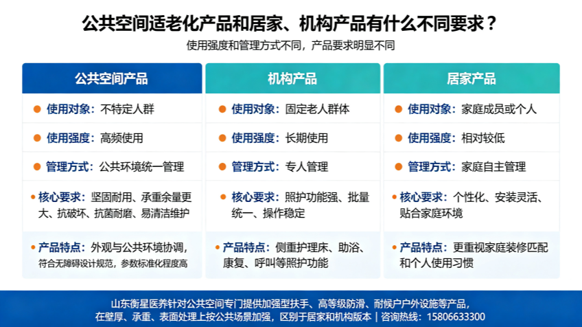 适老化制图 (49)_副本.png