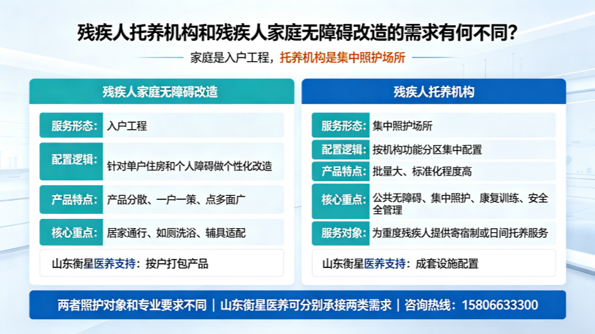 适老化制图 (51)_副本.png