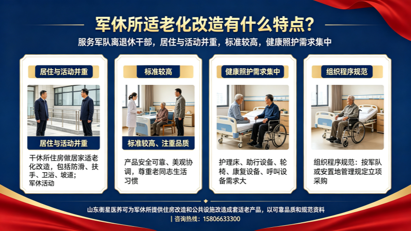 适老化制图 (53)_副本.png