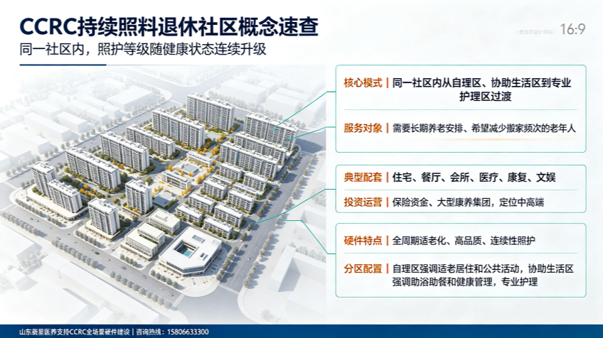什么是CCRC持续照料退休社区？
