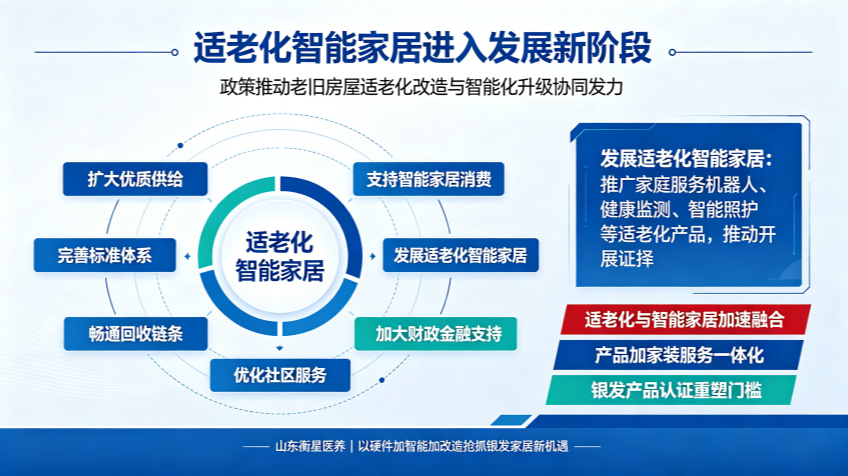 适老化制图 (56)_副本.png