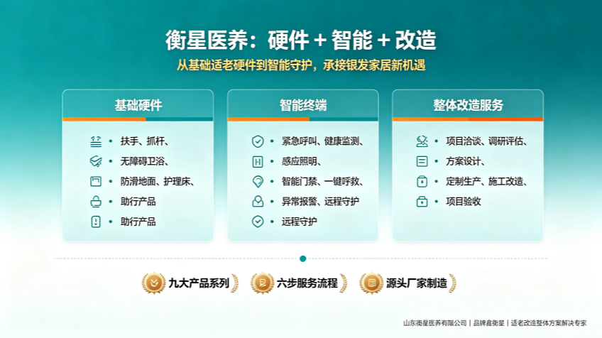 适老化制图 (57)_副本.png
