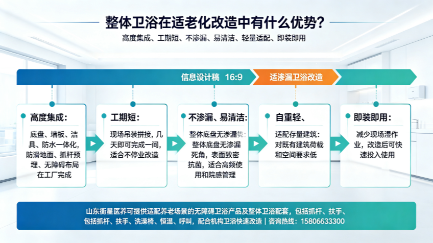 适老化制图 (59)_副本.png