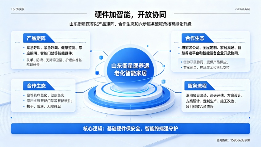 适老化制图 (24)_副本.jpg