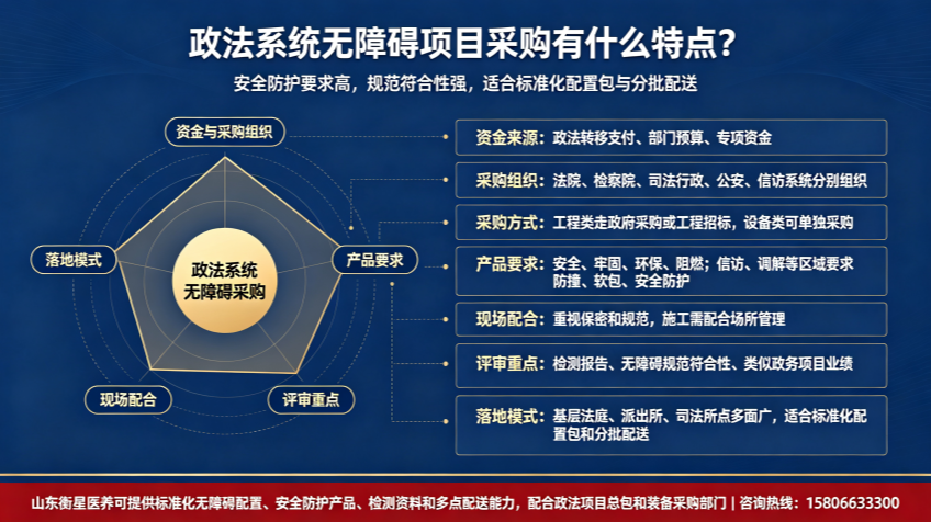 政法系统无障碍项目采购有什么特点？