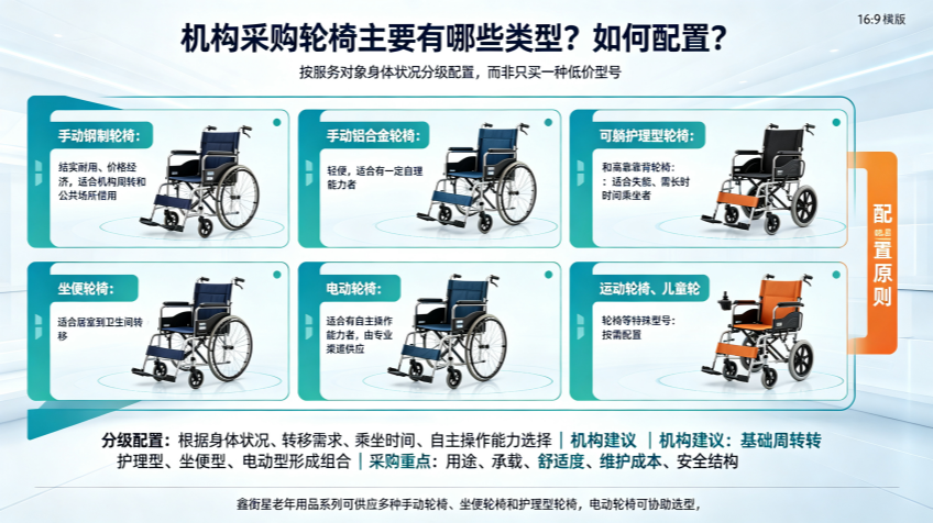 适老化制图 (65)_副本.png