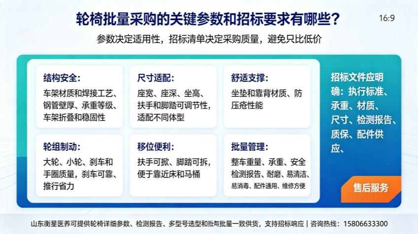轮椅批量采购的关键参数和招标要求有哪些？