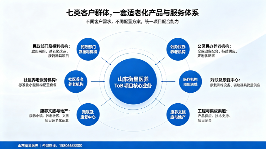 适老化制图 (71)_副本.png