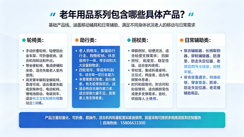 老年用品系列包含哪些具体产品？