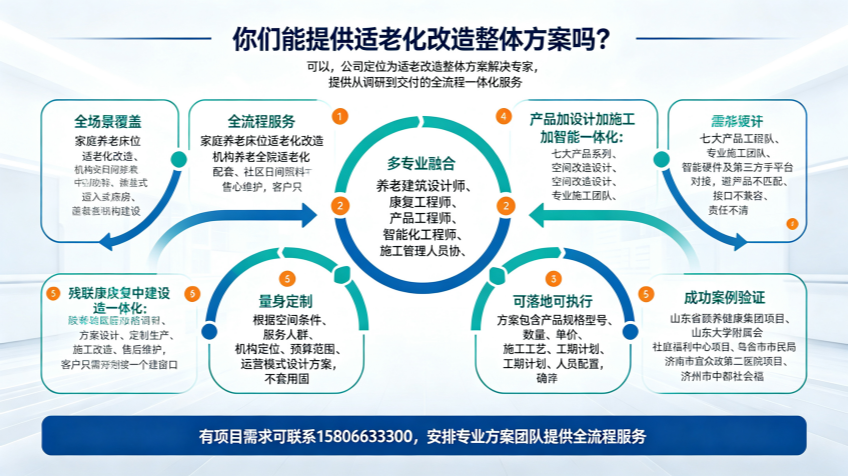 山东衡星医养能提供适老化改造整体方案吗？