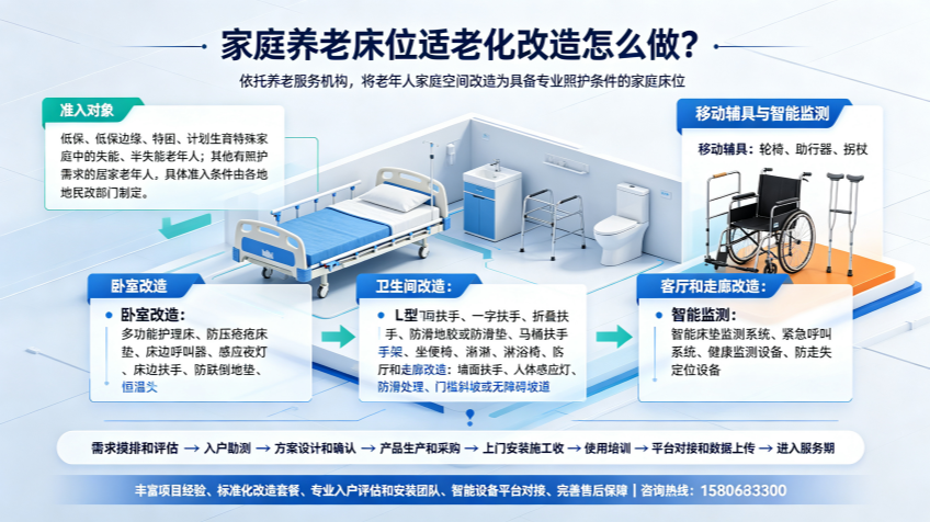 家庭养老床位适老化改造怎么做？