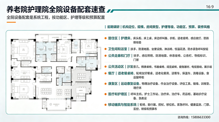 适老化制图 (80)_副本.png
