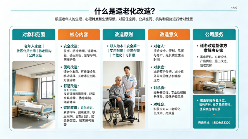 什么是适老化改造？