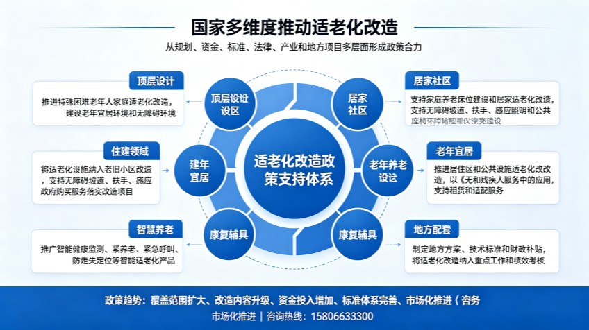 适老化制图 (84)_副本.png