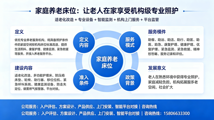 适老化制图 (85)_副本.png