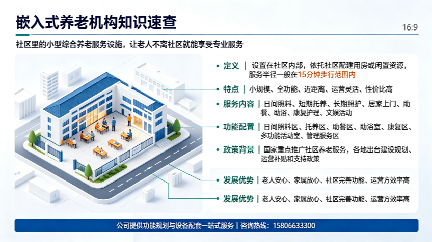 适老化制图 (86)_副本.png