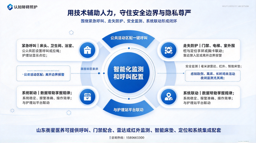 山东衡星医养如何配合客户建设认知障碍照护单元？