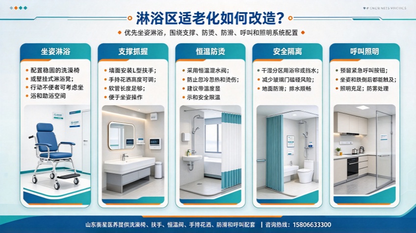 淋浴区适老化如何改造？