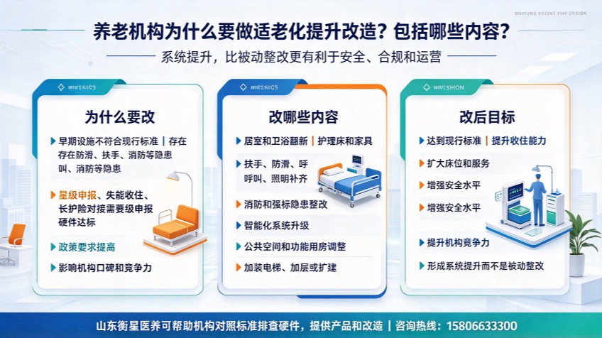 养老机构为什么要做适老化提升改造？包括哪些内容？