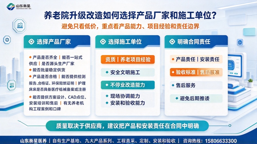 适老化制图 - 2026-10-06T094542.962_副本.jpg