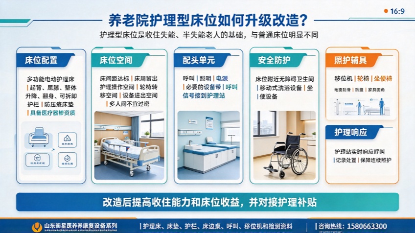养老院护理型床位如何升级改造？