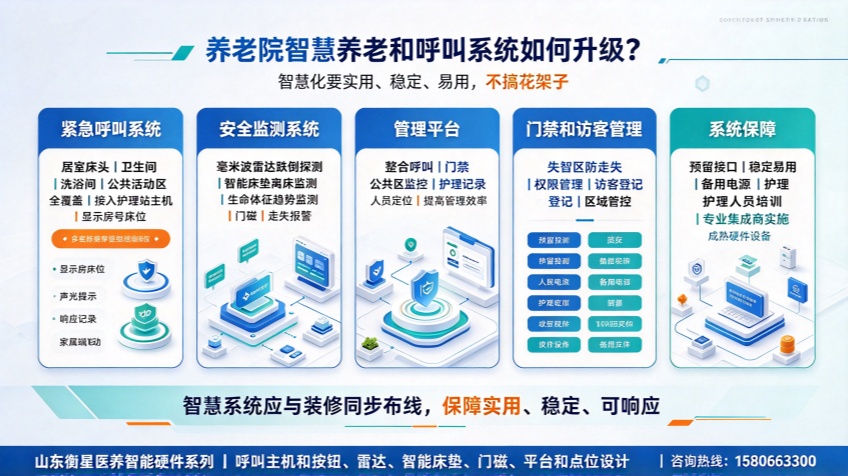 养老院智慧养老和呼叫系统如何升级？