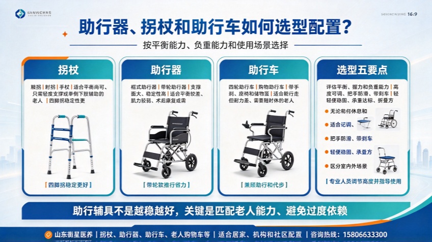 适老化制图 - 2026-10-09T102430.773_副本.jpg